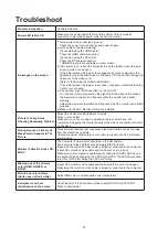 Preview for 25 page of AOC CU34G3S User Manual