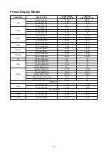 Preview for 27 page of AOC CU34G3S User Manual