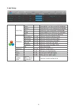 Preview for 16 page of AOC CU34P2A User Manual