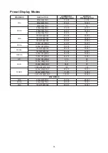 Preview for 28 page of AOC CU34P2C User Manual