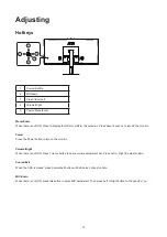 Preview for 17 page of AOC CU34V5CW/BK User Manual