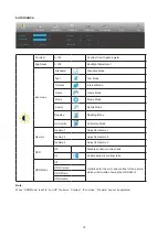 Preview for 20 page of AOC CU34V5CW/BK User Manual