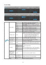 Preview for 25 page of AOC CU34V5CW/BK User Manual