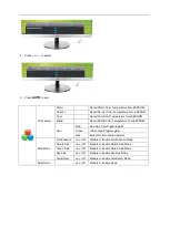 Предварительный просмотр 28 страницы AOC D2269Vw User Manual