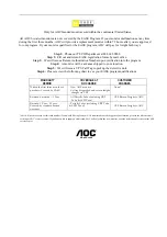 Предварительный просмотр 71 страницы AOC D2269Vw User Manual