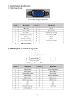 Предварительный просмотр 6 страницы AOC D26W931 Service Manual