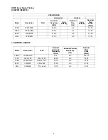 Предварительный просмотр 8 страницы AOC D26W931 Service Manual