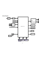 Предварительный просмотр 46 страницы AOC D26W931 Service Manual