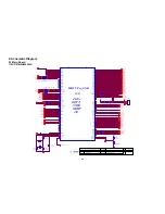 Предварительный просмотр 48 страницы AOC D26W931 Service Manual