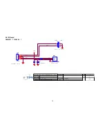 Предварительный просмотр 75 страницы AOC D26W931 Service Manual