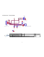 Предварительный просмотр 77 страницы AOC D26W931 Service Manual