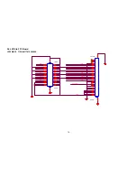 Предварительный просмотр 78 страницы AOC D26W931 Service Manual