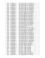 Предварительный просмотр 93 страницы AOC D26W931 Service Manual