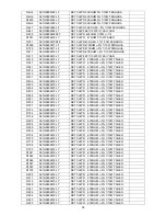 Предварительный просмотр 94 страницы AOC D26W931 Service Manual