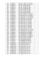 Предварительный просмотр 95 страницы AOC D26W931 Service Manual