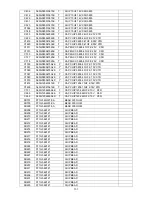 Предварительный просмотр 101 страницы AOC D26W931 Service Manual