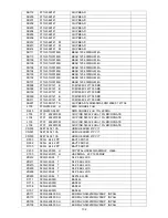 Предварительный просмотр 102 страницы AOC D26W931 Service Manual