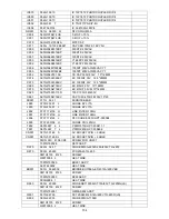 Предварительный просмотр 104 страницы AOC D26W931 Service Manual