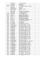 Предварительный просмотр 105 страницы AOC D26W931 Service Manual