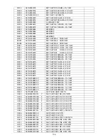 Предварительный просмотр 106 страницы AOC D26W931 Service Manual