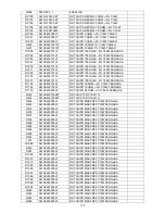 Предварительный просмотр 112 страницы AOC D26W931 Service Manual