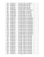 Предварительный просмотр 113 страницы AOC D26W931 Service Manual