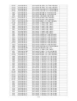 Предварительный просмотр 115 страницы AOC D26W931 Service Manual