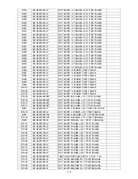 Предварительный просмотр 116 страницы AOC D26W931 Service Manual