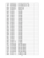 Предварительный просмотр 123 страницы AOC D26W931 Service Manual