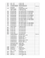 Предварительный просмотр 127 страницы AOC D26W931 Service Manual