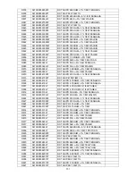 Предварительный просмотр 131 страницы AOC D26W931 Service Manual