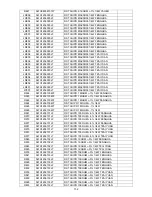 Предварительный просмотр 132 страницы AOC D26W931 Service Manual