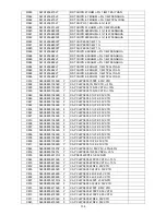 Предварительный просмотр 134 страницы AOC D26W931 Service Manual