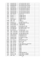 Предварительный просмотр 135 страницы AOC D26W931 Service Manual