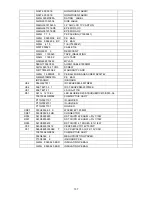 Предварительный просмотр 137 страницы AOC D26W931 Service Manual