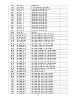 Предварительный просмотр 141 страницы AOC D26W931 Service Manual