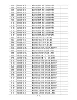 Предварительный просмотр 142 страницы AOC D26W931 Service Manual