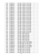 Предварительный просмотр 145 страницы AOC D26W931 Service Manual