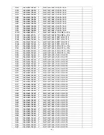 Предварительный просмотр 147 страницы AOC D26W931 Service Manual