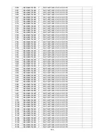 Предварительный просмотр 148 страницы AOC D26W931 Service Manual