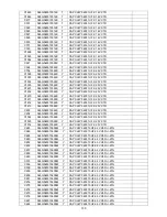 Предварительный просмотр 150 страницы AOC D26W931 Service Manual