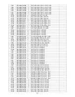 Предварительный просмотр 151 страницы AOC D26W931 Service Manual