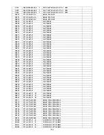 Предварительный просмотр 152 страницы AOC D26W931 Service Manual