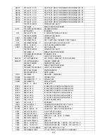 Предварительный просмотр 154 страницы AOC D26W931 Service Manual