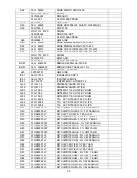 Предварительный просмотр 156 страницы AOC D26W931 Service Manual