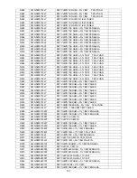 Предварительный просмотр 157 страницы AOC D26W931 Service Manual