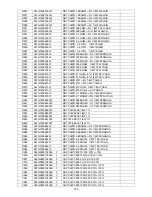 Предварительный просмотр 160 страницы AOC D26W931 Service Manual