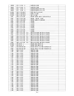 Предварительный просмотр 162 страницы AOC D26W931 Service Manual