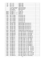 Предварительный просмотр 163 страницы AOC D26W931 Service Manual