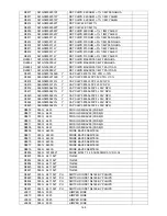 Предварительный просмотр 164 страницы AOC D26W931 Service Manual